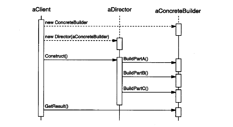 builder_corp